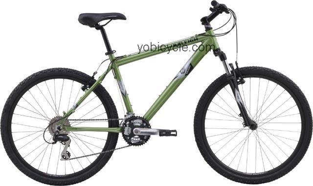 Raleigh Mojave 4.5 2007 comparison online with competitors