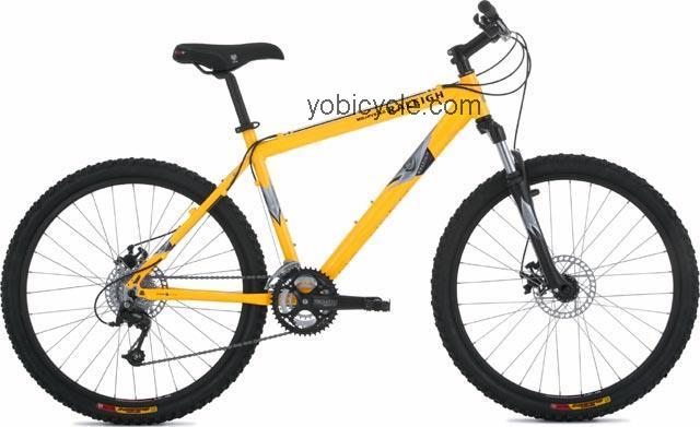 Raleigh Mojave 5.0 2006 comparison online with competitors