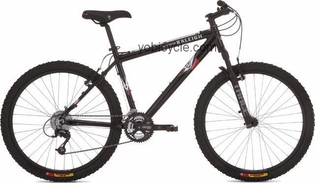 Raleigh Mojave 5.5 2006 comparison online with competitors