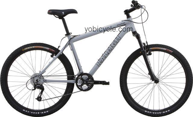 Raleigh  Mojave 5.5 Technical data and specifications