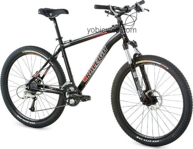 Raleigh Mojave 8.0 2008 comparison online with competitors