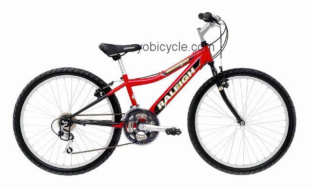 Raleigh  Mountain Scout Technical data and specifications