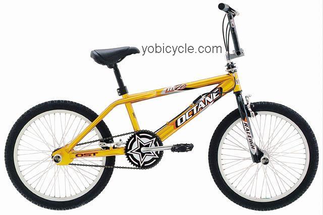 Raleigh  Octane Technical data and specifications