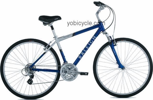 Raleigh Passage 4.0 2006 comparison online with competitors