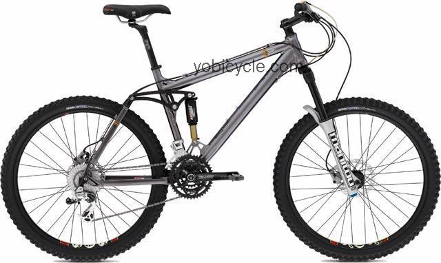 Raleigh  Phase 2 Technical data and specifications