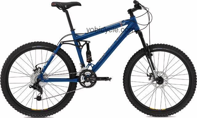 Raleigh Phase competitors and comparison tool online specs and performance