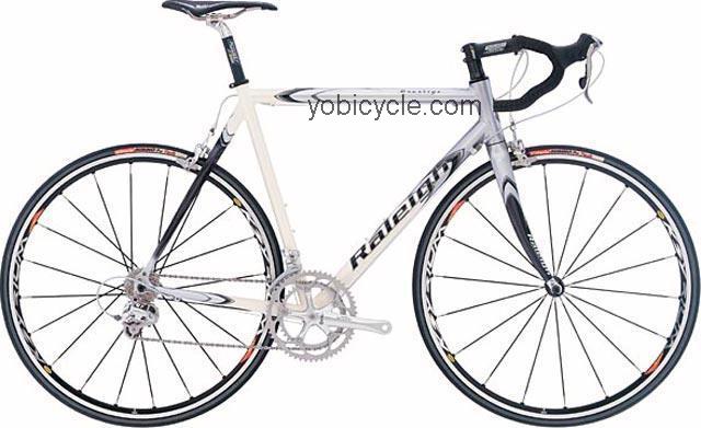 Raleigh  Prestige Technical data and specifications