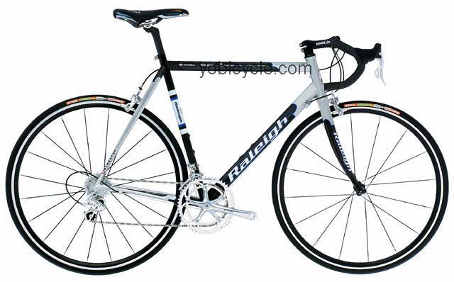 Raleigh Professional competitors and comparison tool online specs and performance
