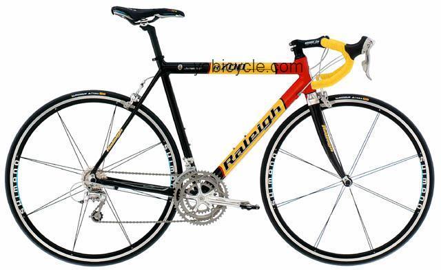 Raleigh R700D competitors and comparison tool online specs and performance