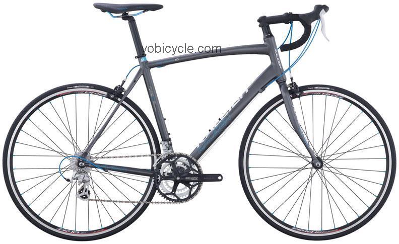 Raleigh REVENIO 1.0 competitors and comparison tool online specs and performance