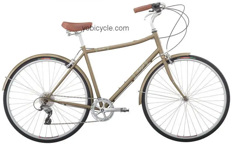 Raleigh ROADSTER 2011 comparison online with competitors