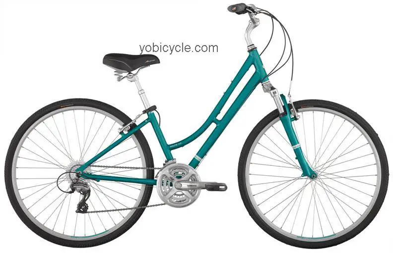 Raleigh  ROUTE 4.0 Technical data and specifications