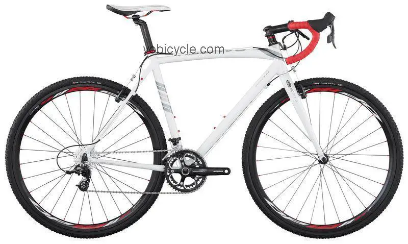 Raleigh RX 1.0 2012 comparison online with competitors