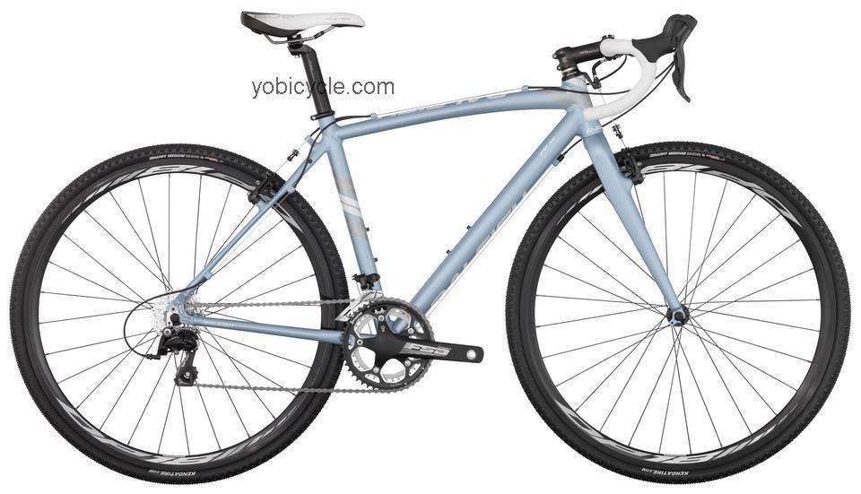 Raleigh RX Womens competitors and comparison tool online specs and performance