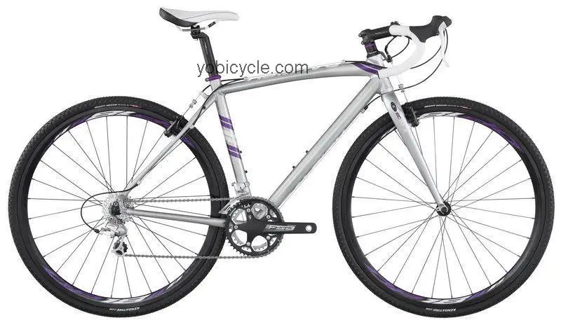 Raleigh RXW 2012 comparison online with competitors