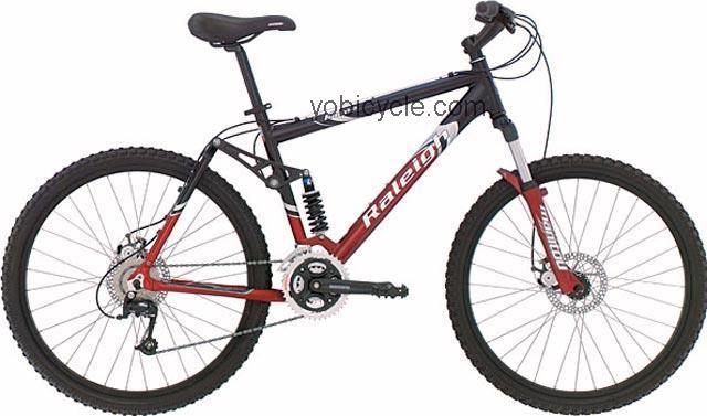 Raleigh Ram 1.0 2004 comparison online with competitors