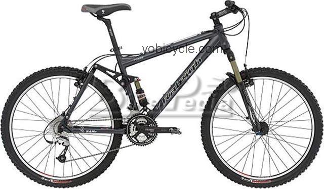 Raleigh  Ram 3.0 Technical data and specifications