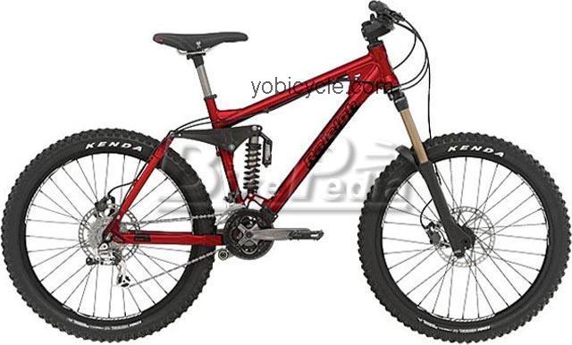 Raleigh  Ram TX2500 Technical data and specifications