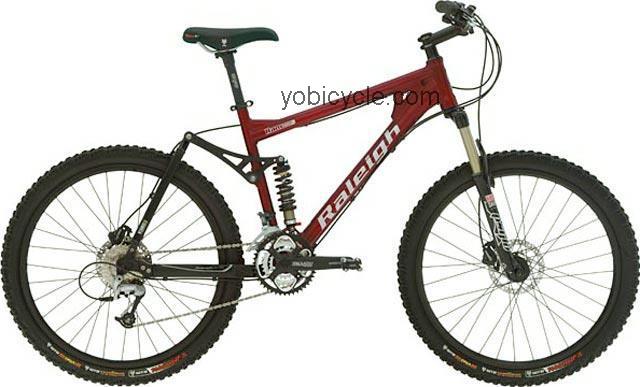 Raleigh Ram XT 1500 2004 comparison online with competitors
