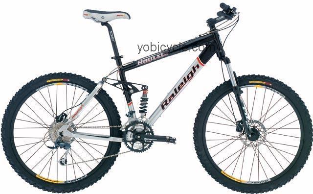 Raleigh  Ram XT Technical data and specifications