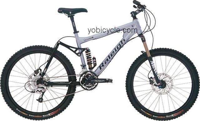 Raleigh Ram XT 2500 2004 comparison online with competitors