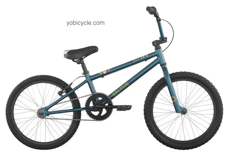 Raleigh Rep IV competitors and comparison tool online specs and performance