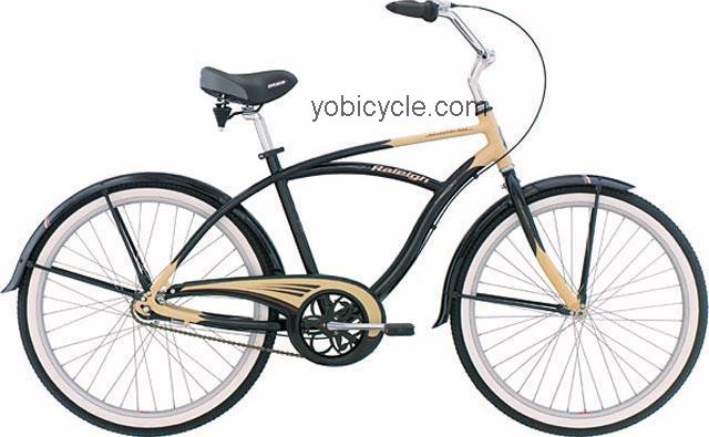 Raleigh Retro NX4 2004 comparison online with competitors