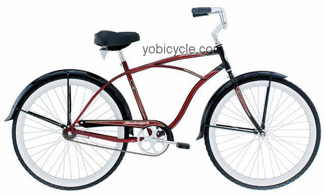 Raleigh Retroglide 1 2002 comparison online with competitors
