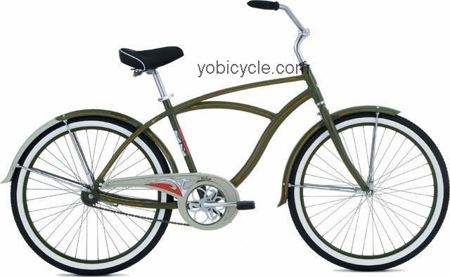 Raleigh  Retroglide Technical data and specifications