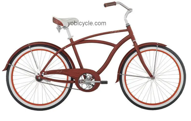 Raleigh Retroglide competitors and comparison tool online specs and performance