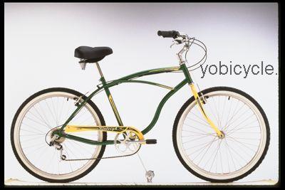 Raleigh Retroglide 6 1998 comparison online with competitors