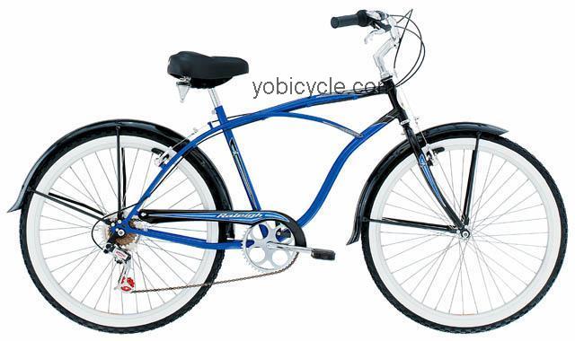 Raleigh  Retroglide 7 Technical data and specifications