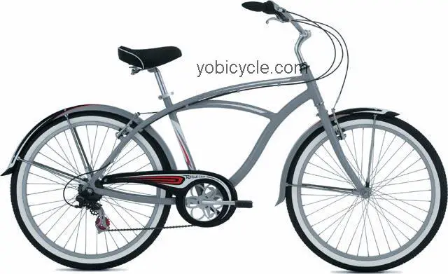 Raleigh Retroglide 7 2006 comparison online with competitors