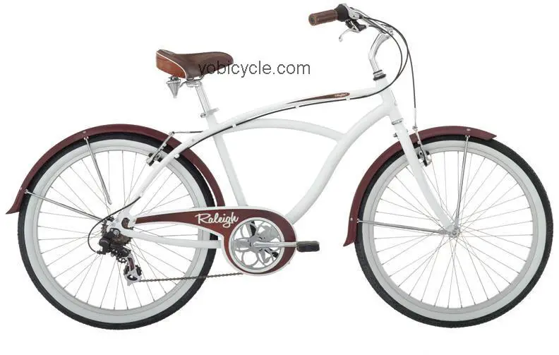 Raleigh Retroglide 7 2010 comparison online with competitors
