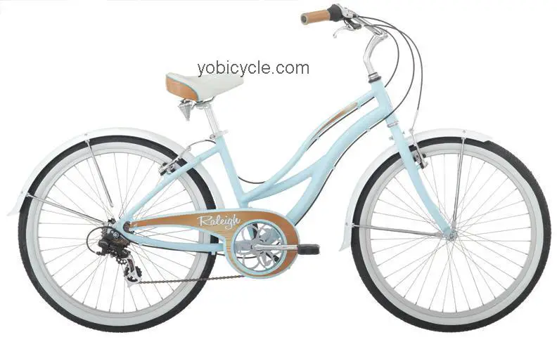 Raleigh  Retroglide 7 Womens Technical data and specifications