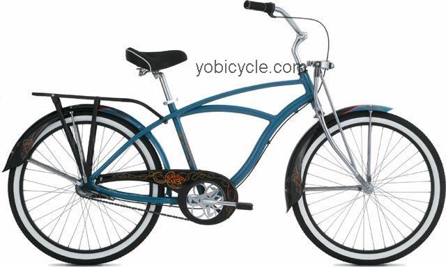 Raleigh  Retroglide NX3 Technical data and specifications