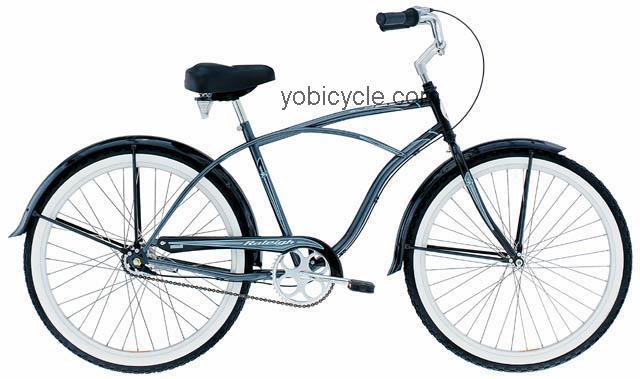 Raleigh Retroglide NX7 2002 comparison online with competitors