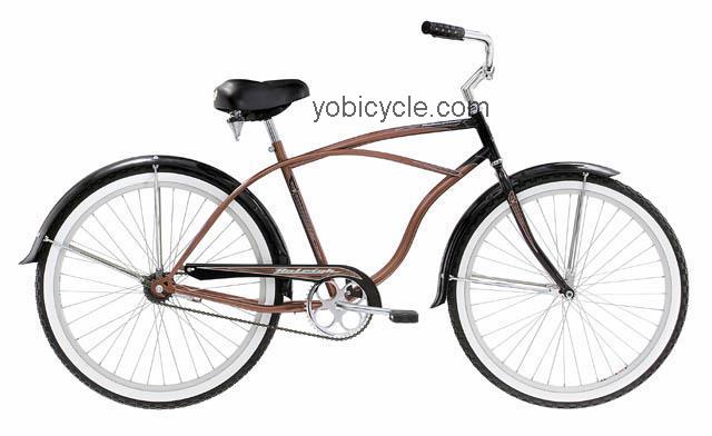 Raleigh  Retroglide One Technical data and specifications
