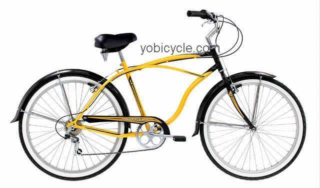 Raleigh Retroglide Seven 2001 comparison online with competitors