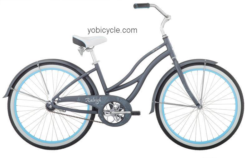 Raleigh  Retroglide Womens Technical data and specifications