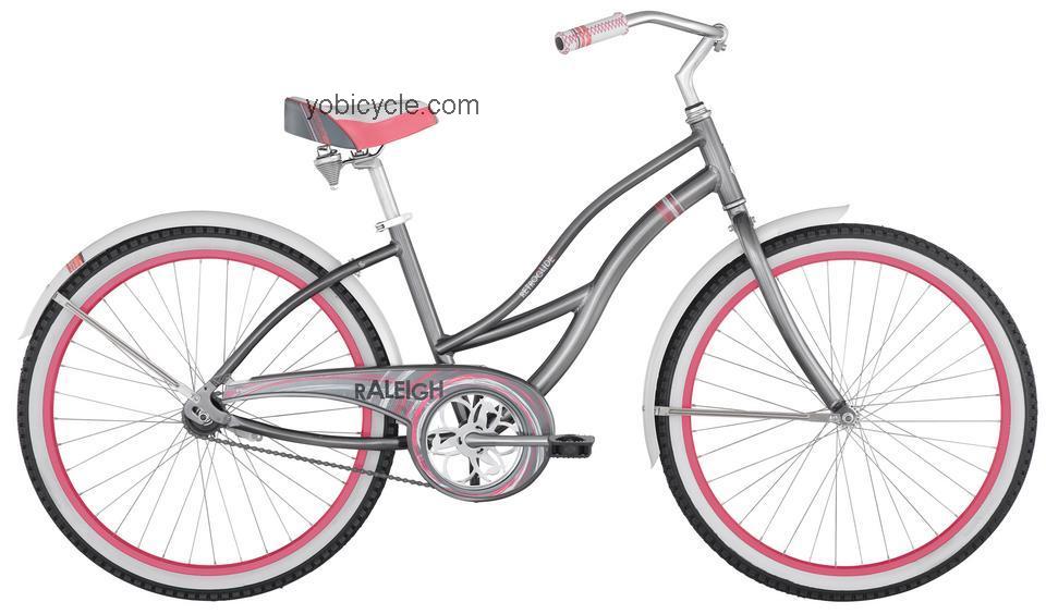 Raleigh  Retroglide Womens Technical data and specifications