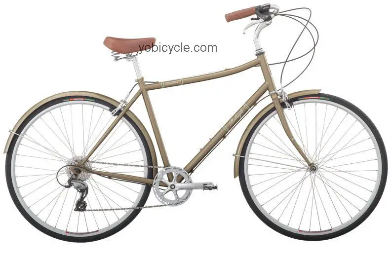 Raleigh Roadster 2010 comparison online with competitors