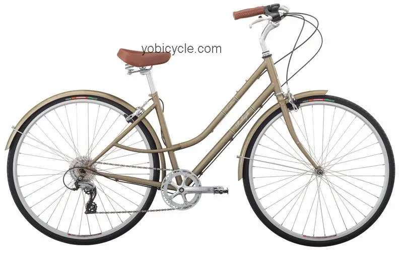 Raleigh  Roadster Womens Technical data and specifications