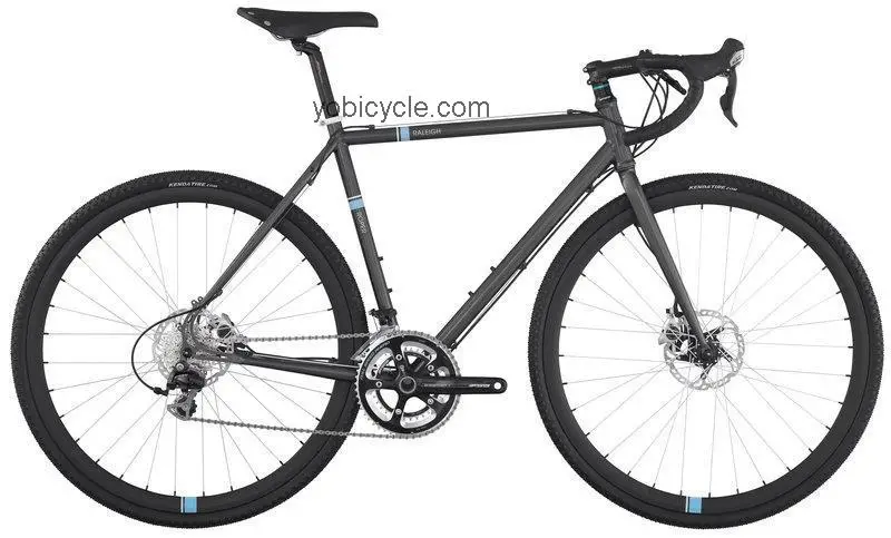 Raleigh Roper 2012 comparison online with competitors