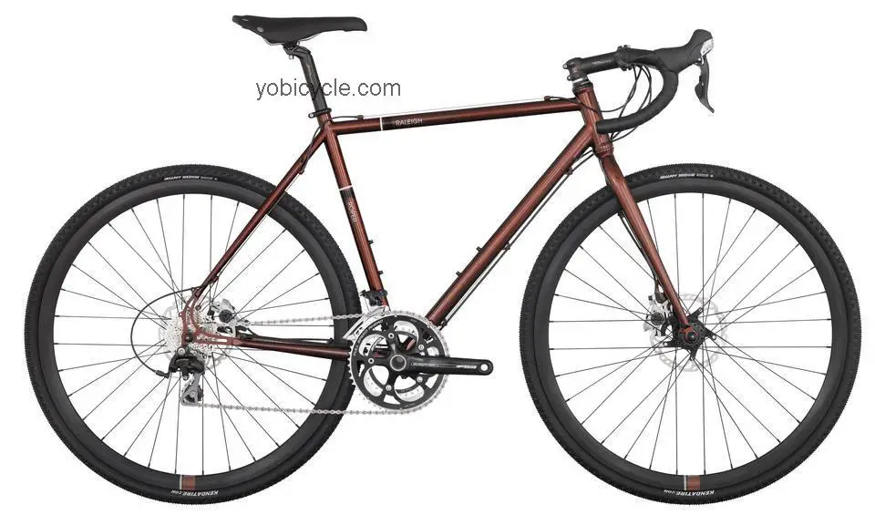 Raleigh  Roper Technical data and specifications