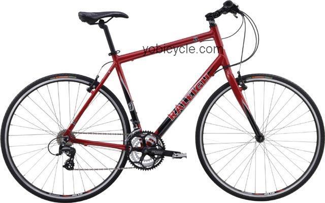 Raleigh Route 1 competitors and comparison tool online specs and performance