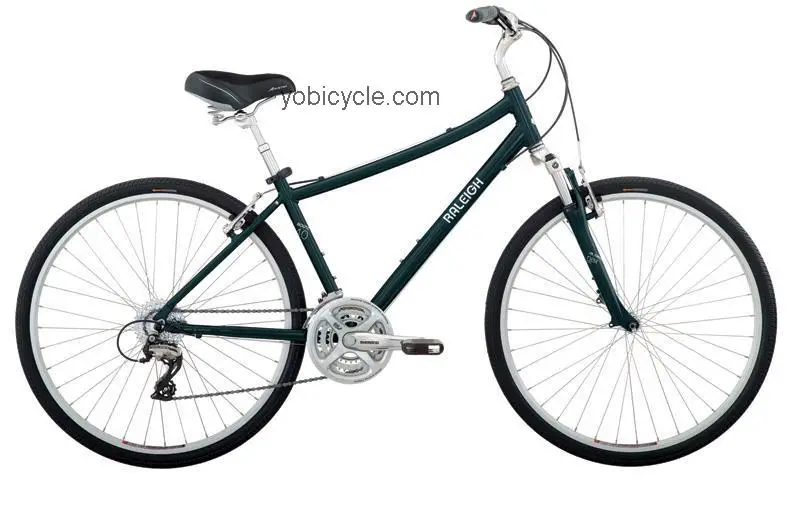 Raleigh Route 4.0 competitors and comparison tool online specs and performance