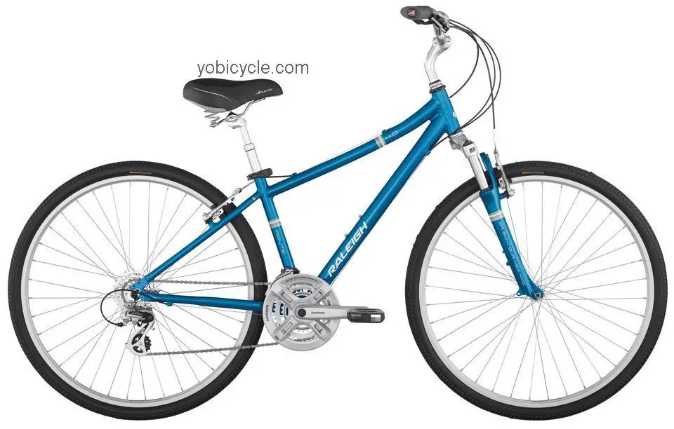 Raleigh Route 4.0 competitors and comparison tool online specs and performance