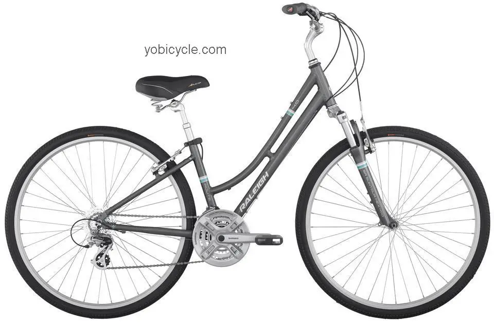 Raleigh  Route 4.0 Womens Technical data and specifications