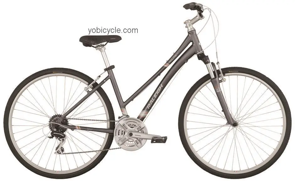 Raleigh  Route 4.0 Womens Technical data and specifications